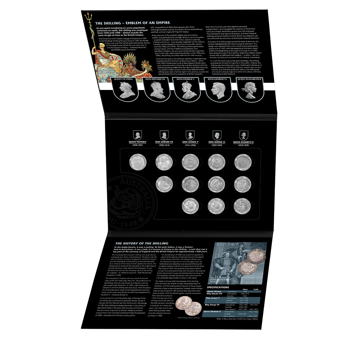 Shillings of the British Empire Pack