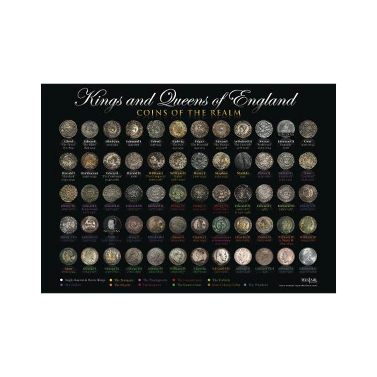 Kings and Queens of England Coin Poster - A3